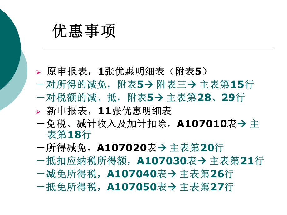 税收优惠事项的填报.ppt_第3页