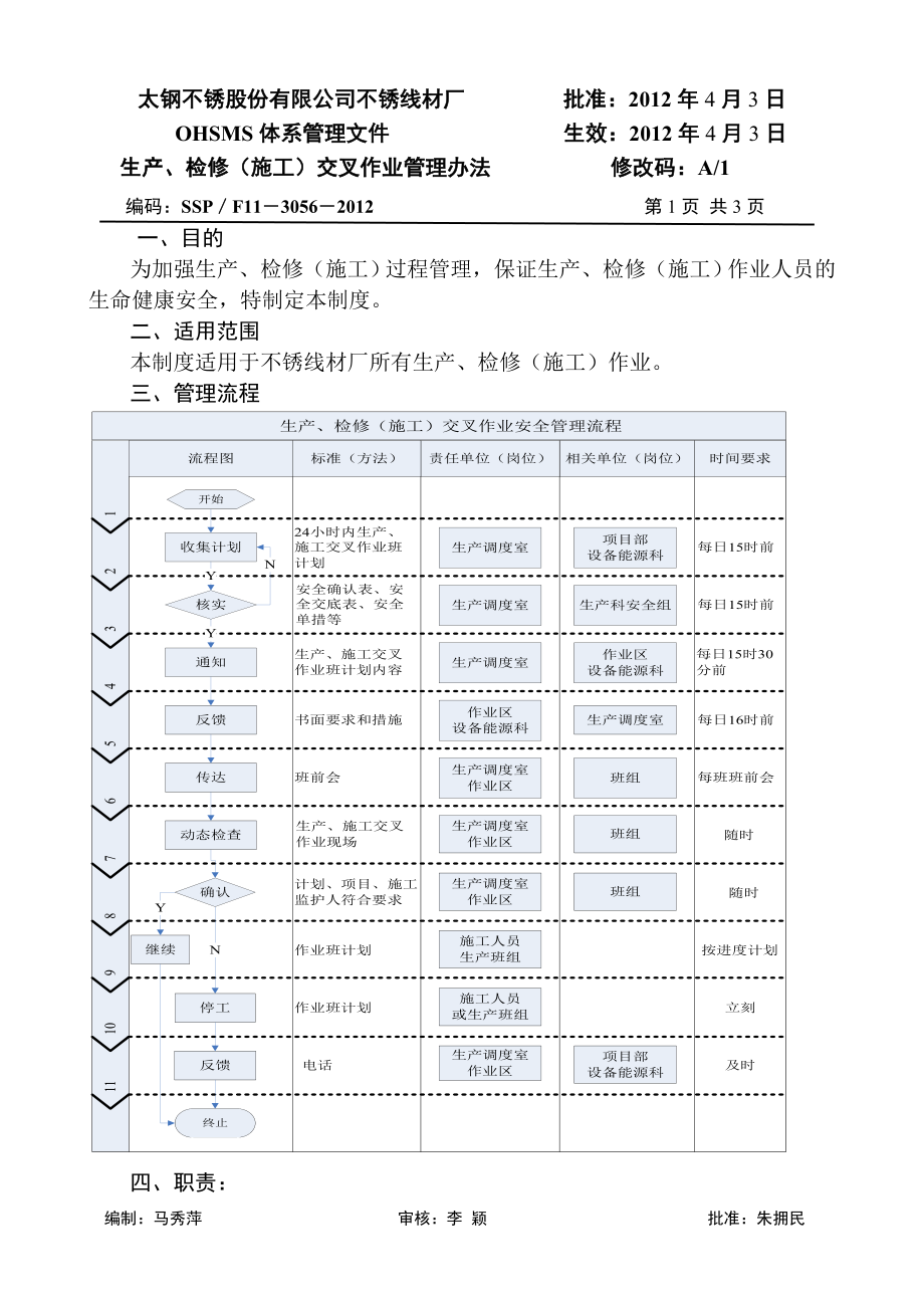 3056不锈线材厂生产、检修(施工)交叉作业安全管理办法.doc_第1页