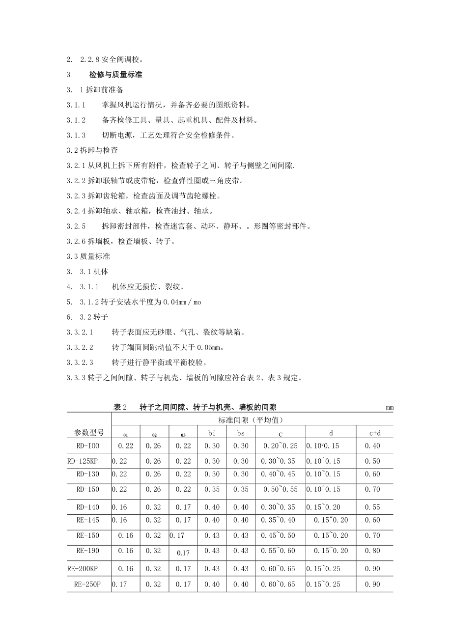 罗茨鼓风机维护检修规程.docx_第2页