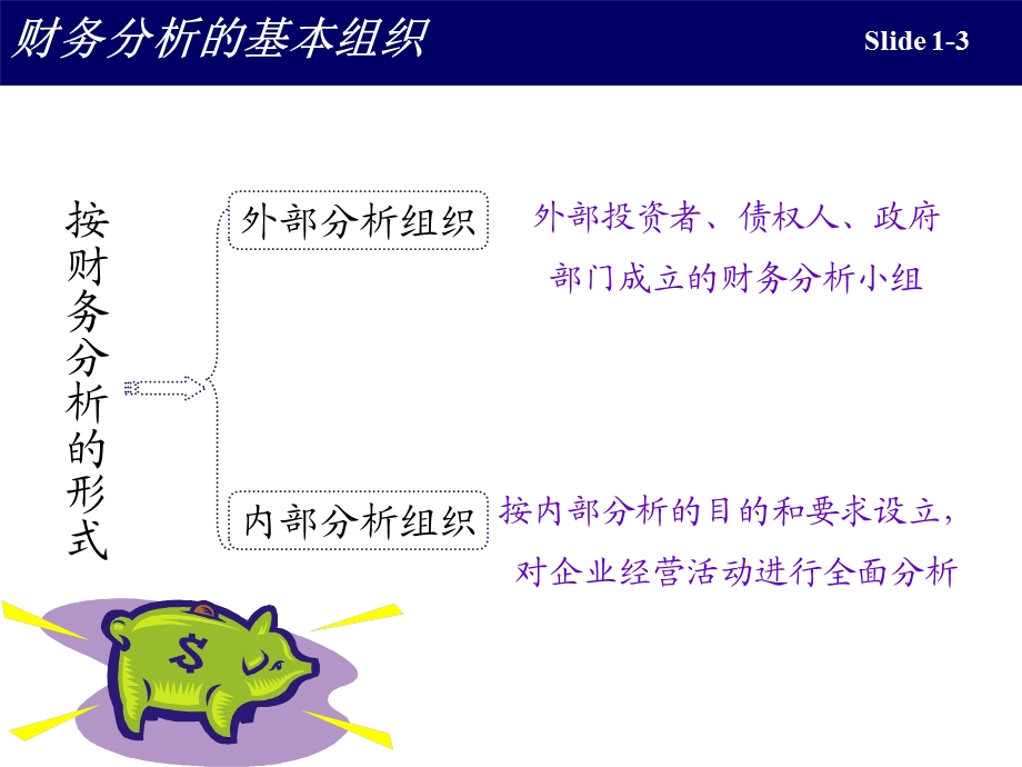 财务分析基础方法.ppt_第3页