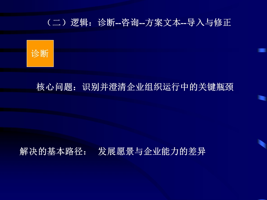 管理咨询的逻辑与方法.ppt_第3页