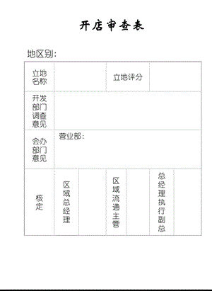 社区超市开店审查表.ppt