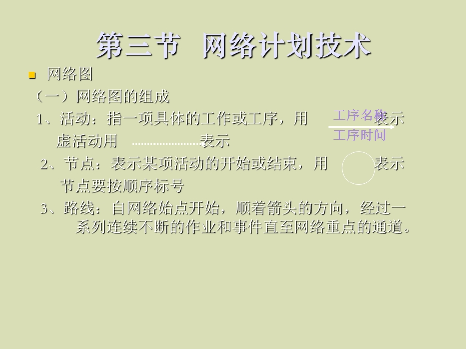 管理科学基础网络.ppt_第2页