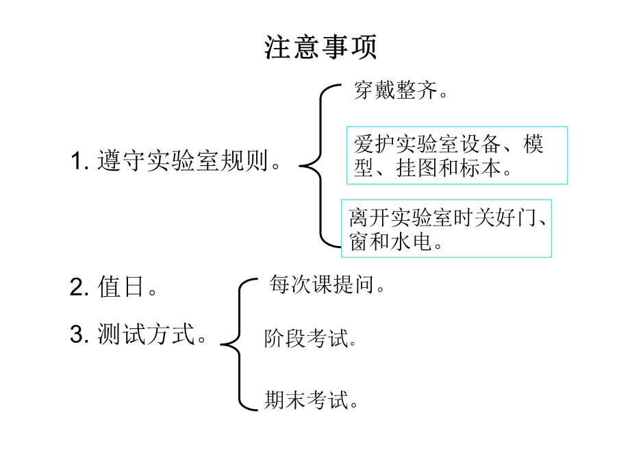 绪论骨学总论、躯干骨.ppt_第1页