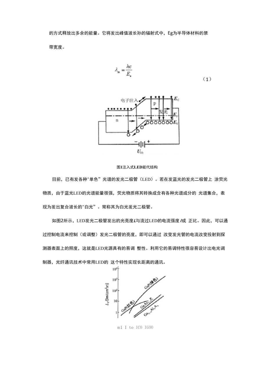 华中科技大学光探实验一.docx_第2页