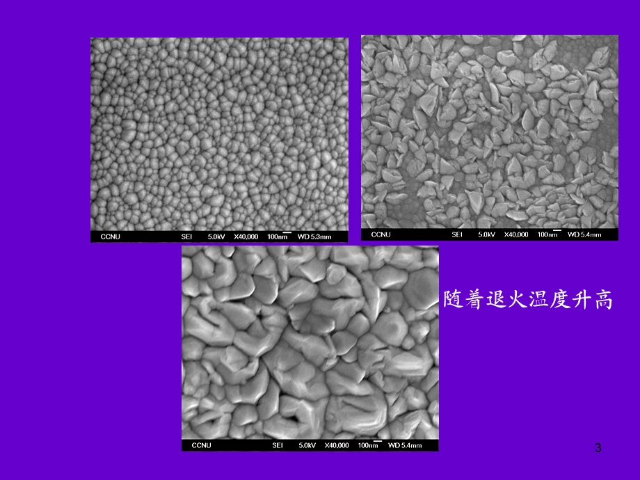 薄膜的物理气相沉积II.ppt_第3页