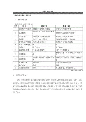 变频空调技术知识.docx