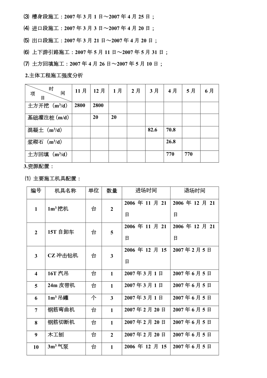 山南庄渡槽施工方案.doc_第2页