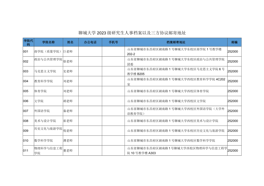 聊城大学2023级研究生人事档案以及三方协议邮寄地址.docx_第1页