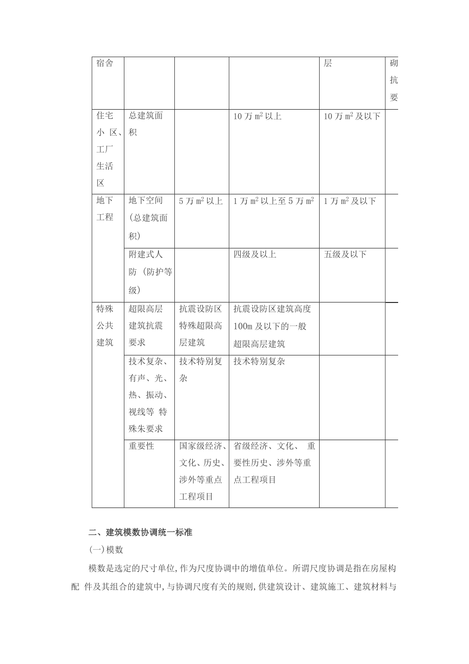 按建筑的设计使用年限分类.doc_第2页