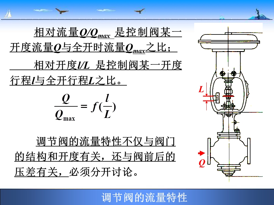 调节阀流量特性.ppt_第3页