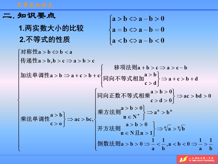 高一数学不等式知识点总结.ppt_第3页