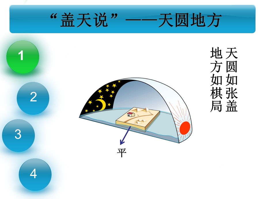 认识地球的形状和大小.ppt_第3页