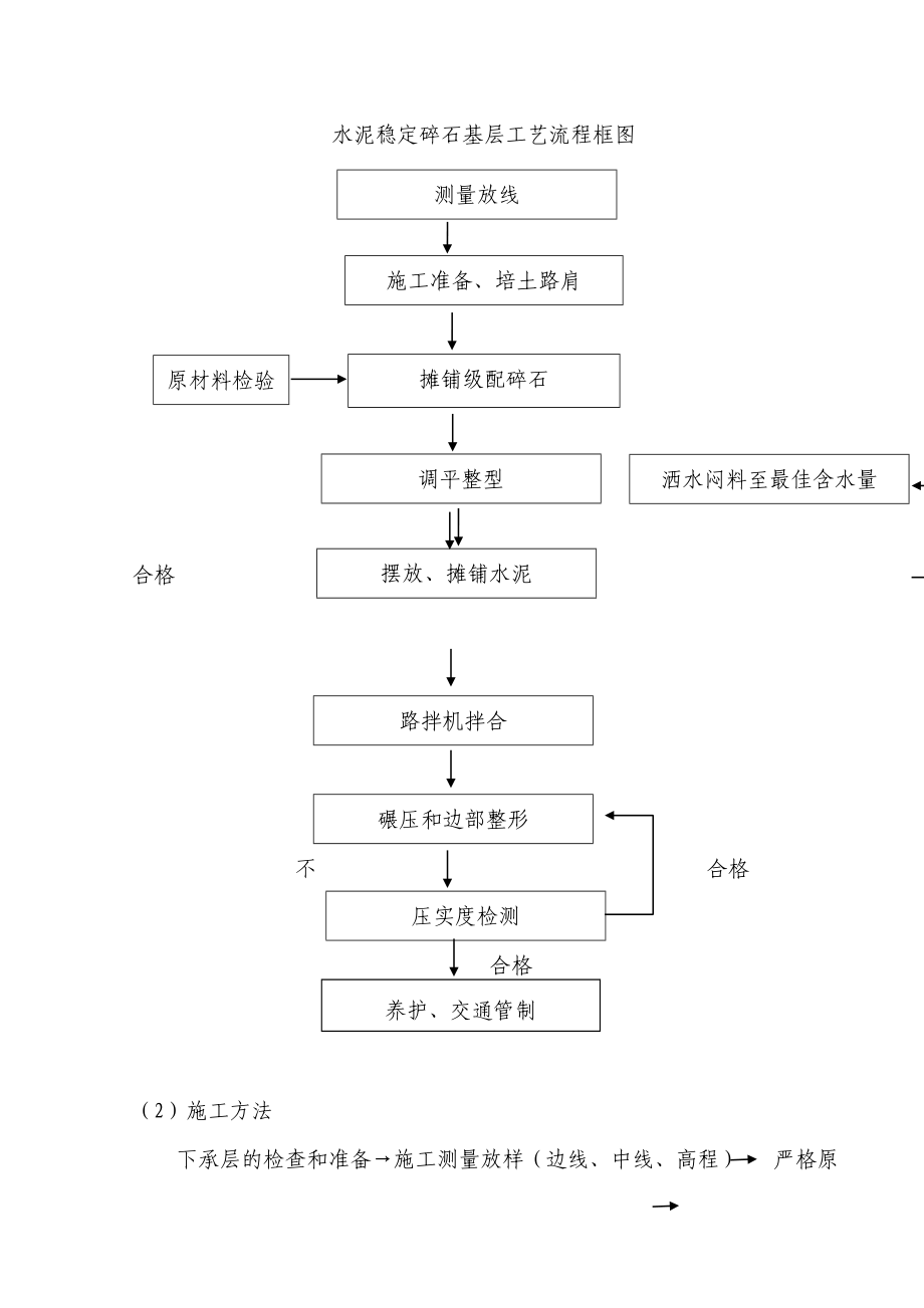 i水泥碎石路拌法施工方案.doc_第2页