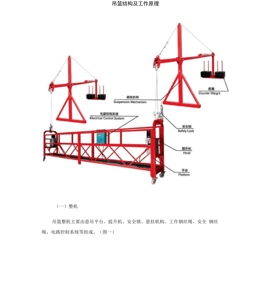 吊篮结构及工作原理.docx_第1页