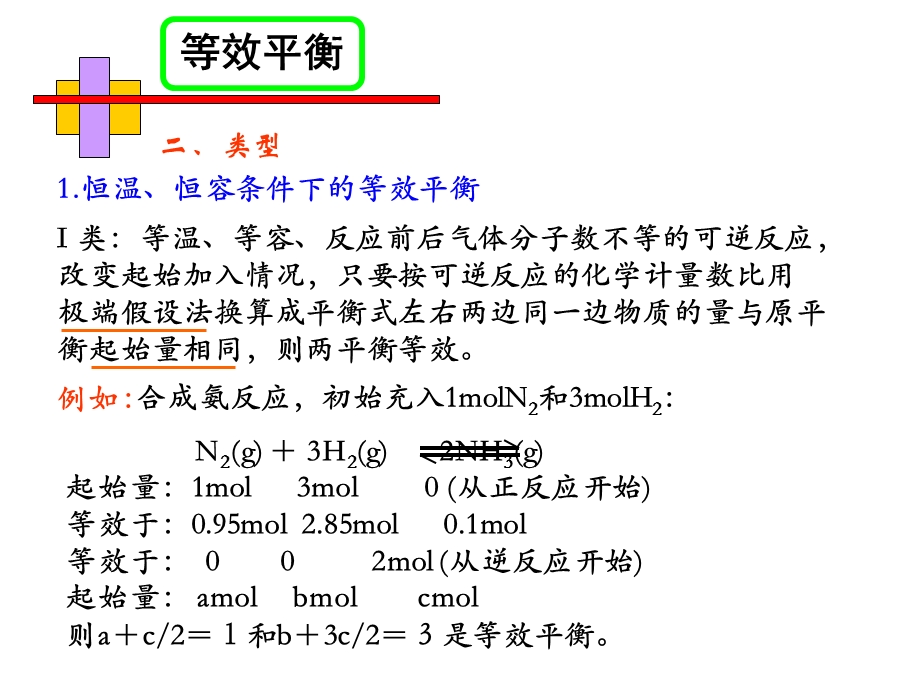 等效平衡的课件(上课用).ppt_第2页