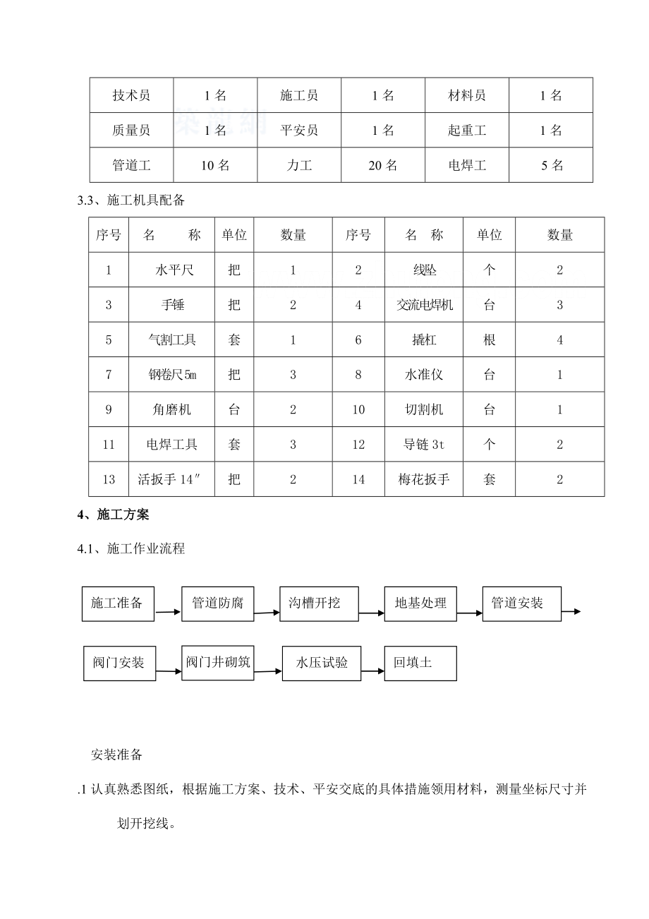 山西某电厂厂区循环水管道安装施工技术措施.doc_第3页