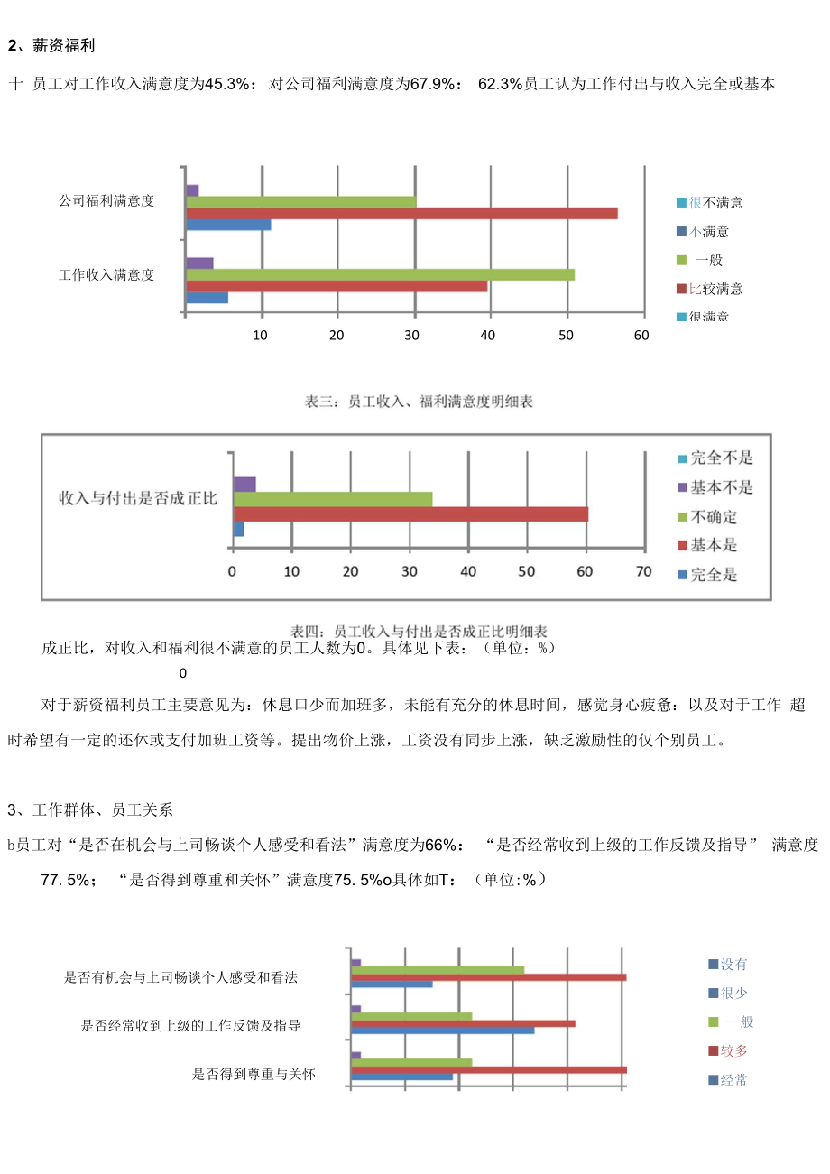 员工满意度调查分析报告(附员工满意度调查问卷).docx_第2页