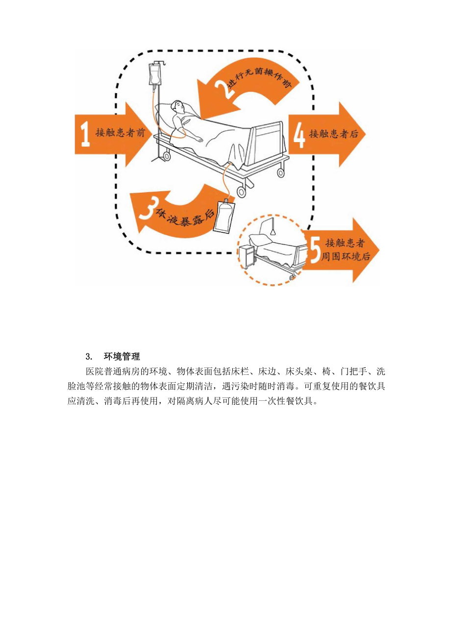 医院多重耐药菌感染控制措施医护人员须知.docx_第2页