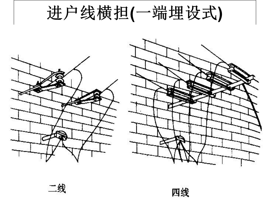 电气照明工程预算.ppt_第1页