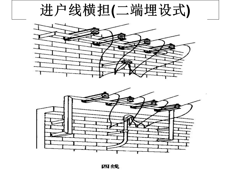 电气照明工程预算.ppt_第2页