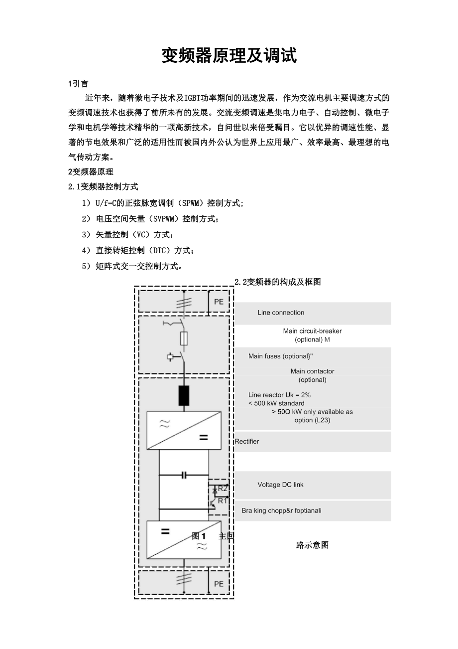 变频器原理及调试.docx_第1页