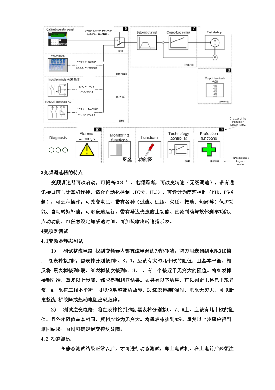 变频器原理及调试.docx_第3页