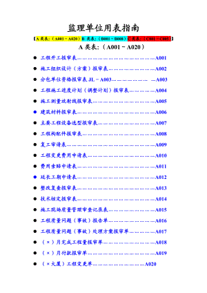 工程监理单位用建龙表格汇总.doc