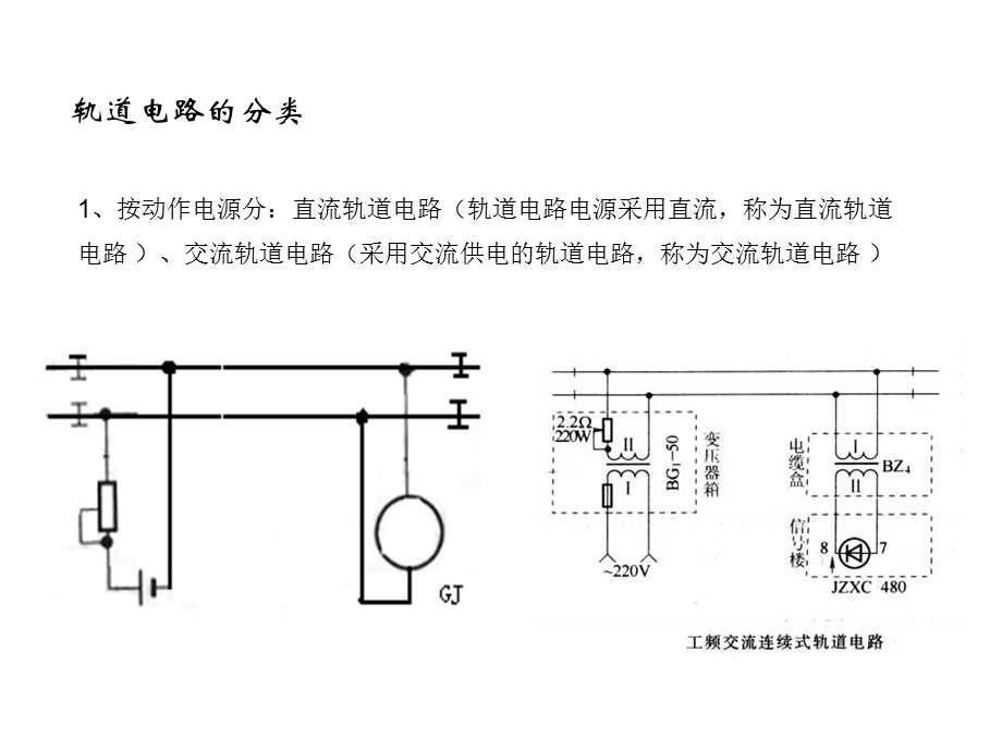 车站信号双线轨道电路极性交叉图.ppt_第3页