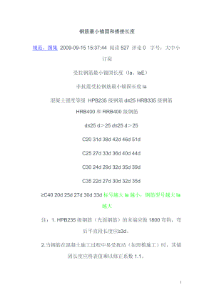 [精品文档]钢筋的最小搭接长度和锚固长度.doc