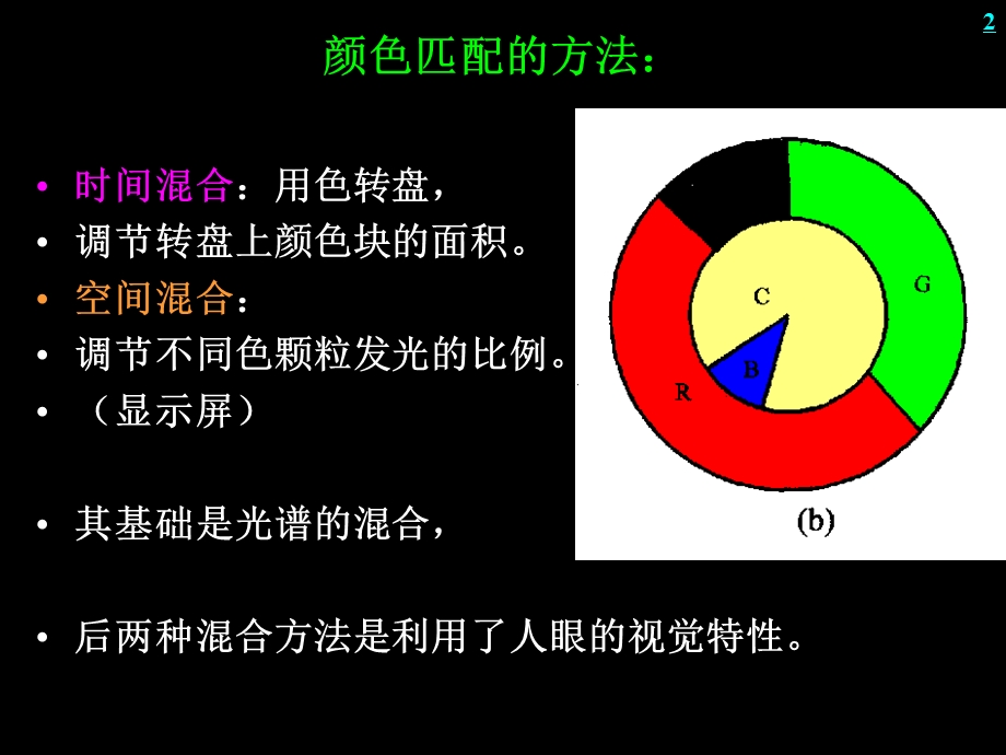 色度学原理与CIE标准色度学系统讲座.ppt_第3页