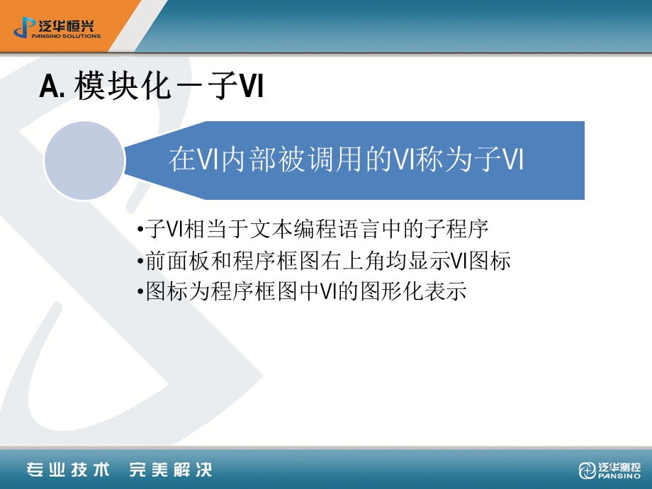 课件子VI设计与文档.ppt_第3页