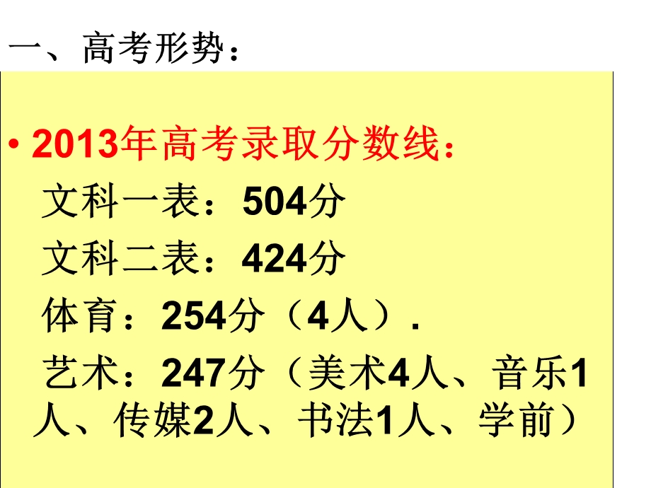 高二三班家长会.ppt_第3页