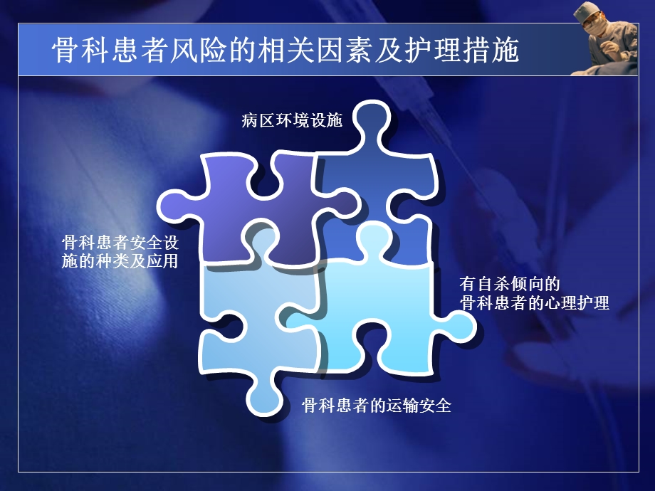 骨科患者风险管理.ppt_第2页