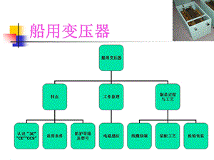 船用变压器培训资料.ppt