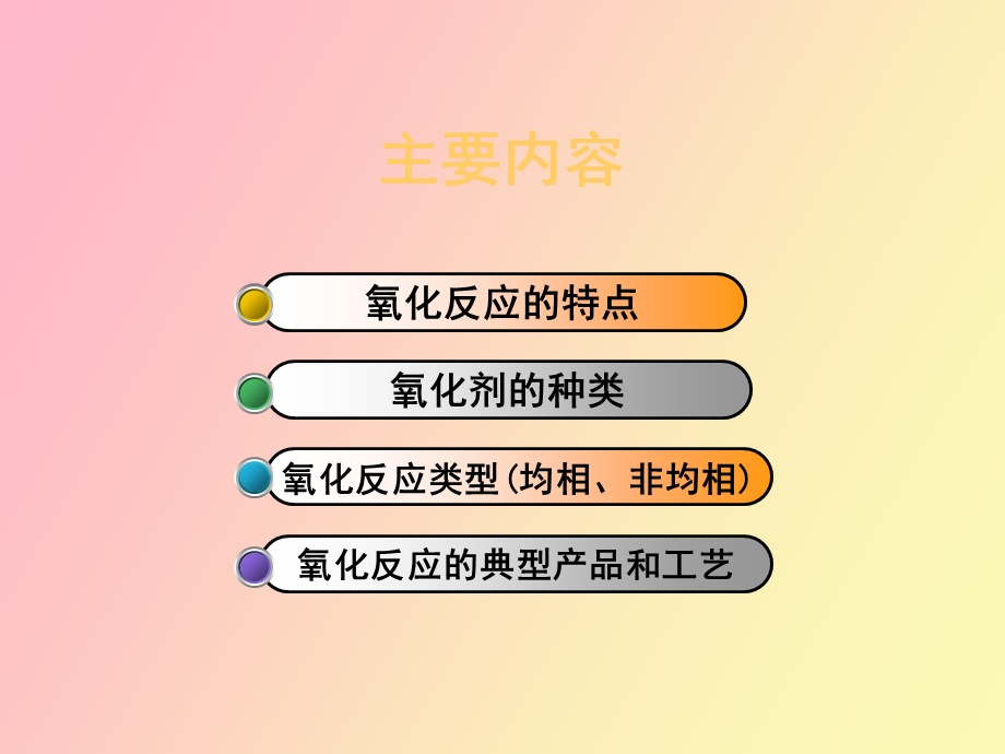 烃类选择性氧化.ppt_第2页