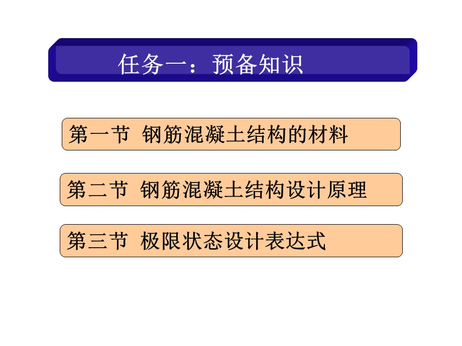 钢筋混凝土梁板设计.ppt_第2页