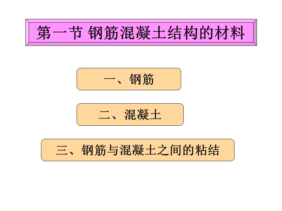 钢筋混凝土梁板设计.ppt_第3页