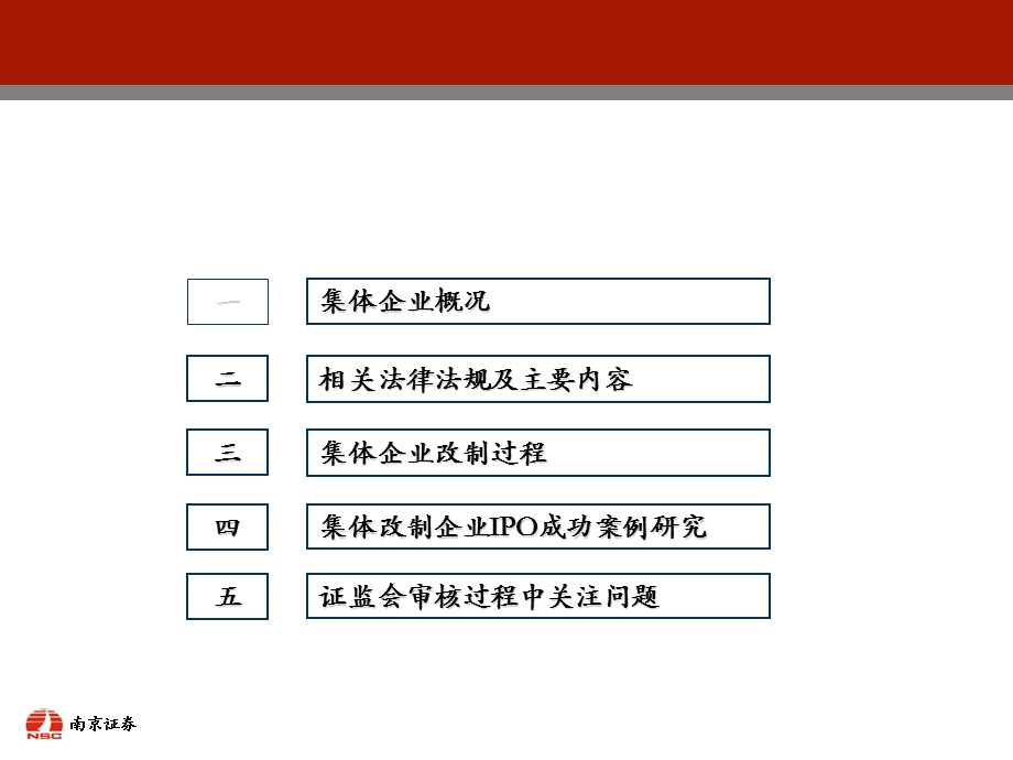 集体企业改制及上市研究.ppt_第2页