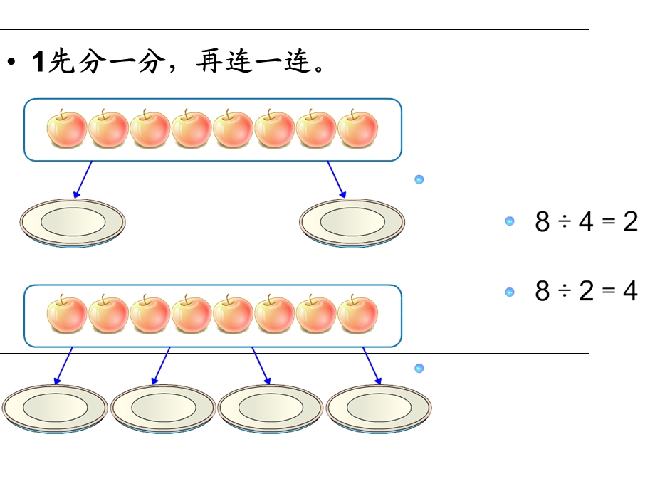 除法的初步认识练习.ppt_第3页