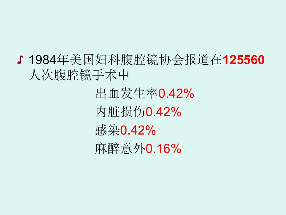 腹腔镜手术并发症及护理.ppt_第3页