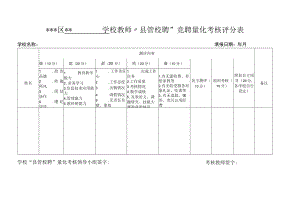 学校“县管校聘”教师岗位竞聘量化考核表.docx