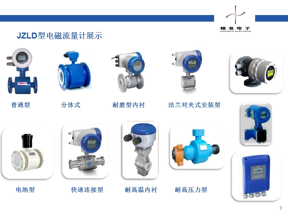 精准电子电磁流量计.ppt_第3页