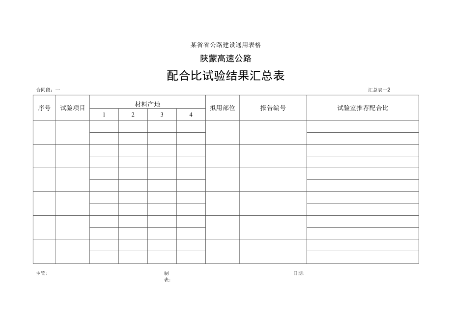 配合比汇总表工程文档范本.docx_第1页