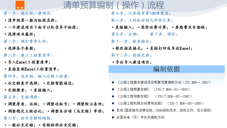 清单预算在纵横招投标版软件内的操作方式.ppt_第3页