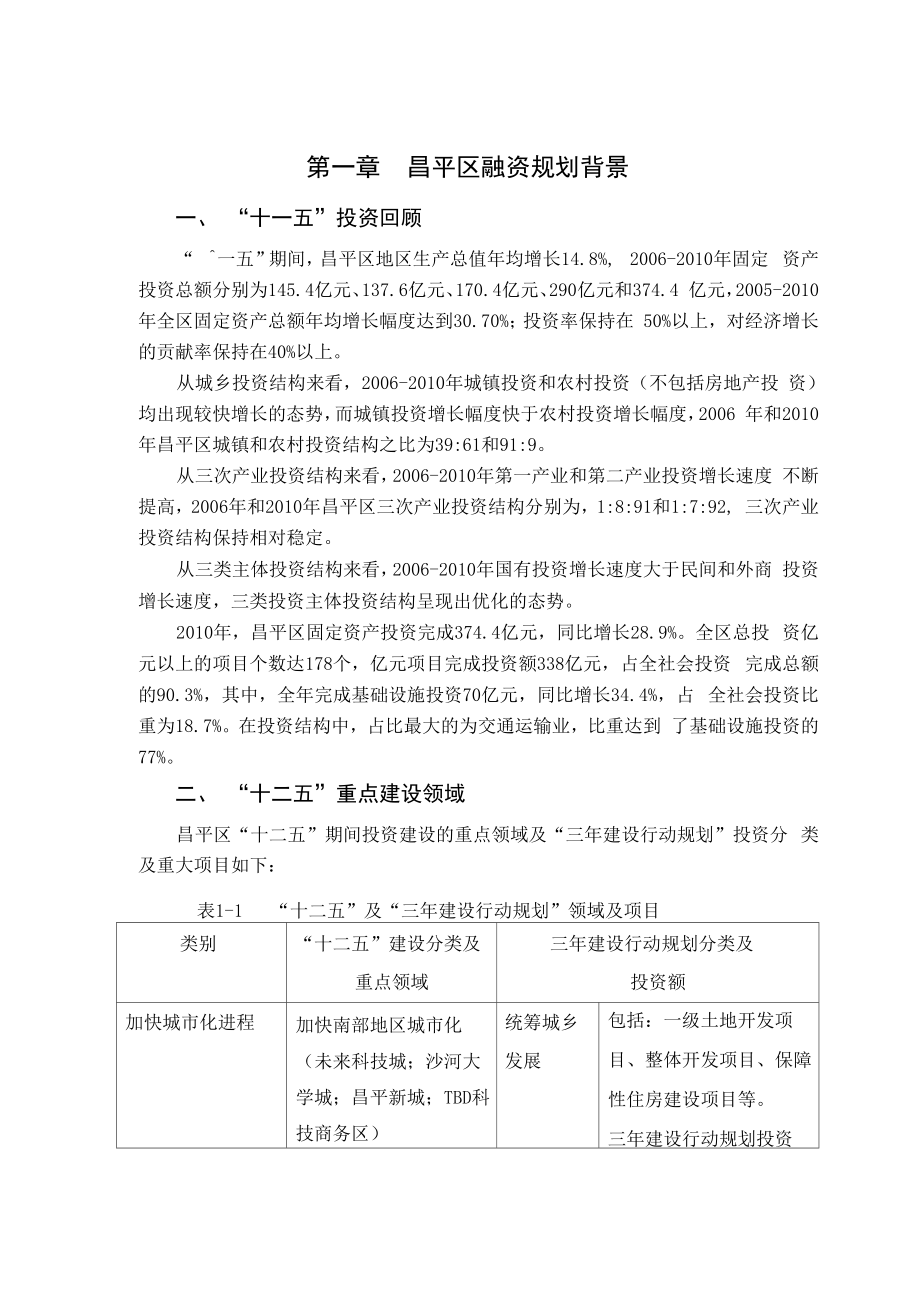 北京昌平区投融资发展规划.docx_第2页