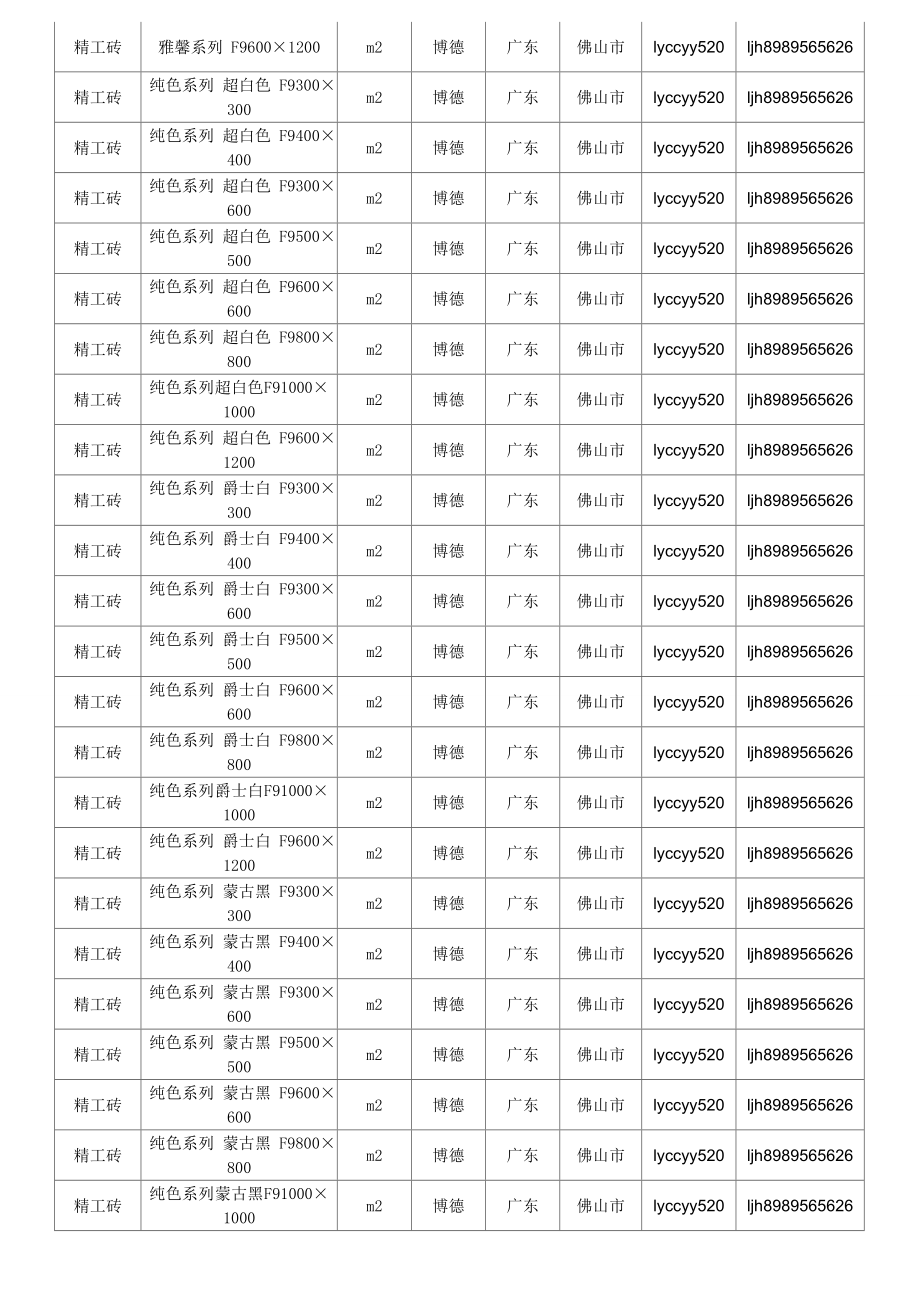 精工砖精工砖价格,行情走势,工程造价,规格型号大全.doc_第3页