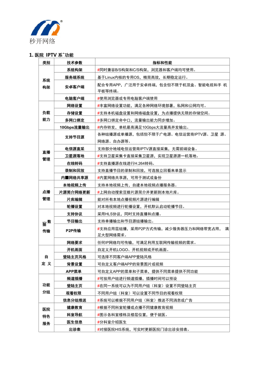 医院IPTV系统实施案例.docx_第1页