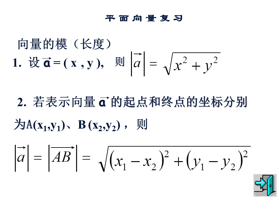 高一平面向量复习课件.ppt_第3页