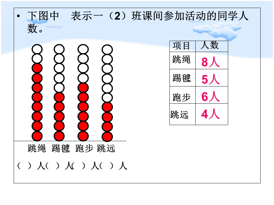 类与整理复习课件ppt.ppt_第3页